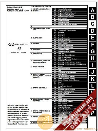 DHTauto120.jpg