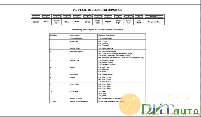 Dodge_Chrysler_Cirrus_Sebering_1999_Ja_Parts_Catalog-1.png