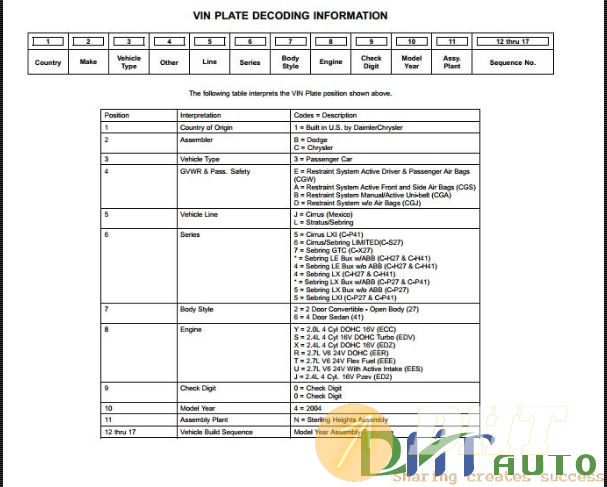 Dodge_Chrysler_Cirrus_Sebering_2004_Jr_Parts_Catalog-1.png