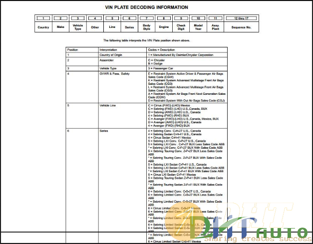 Dodge_Chrysler_Cirrus_Sebering_2008_Js_Parts_Catalog-1.png