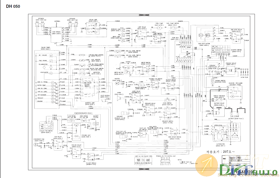 DOOSAN-ELECTRICAL-HYDRAULIC-DIAGRAMS.png