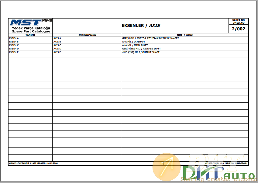 Doosan-Sanziman-Transmission-Carraro-M542-1.png