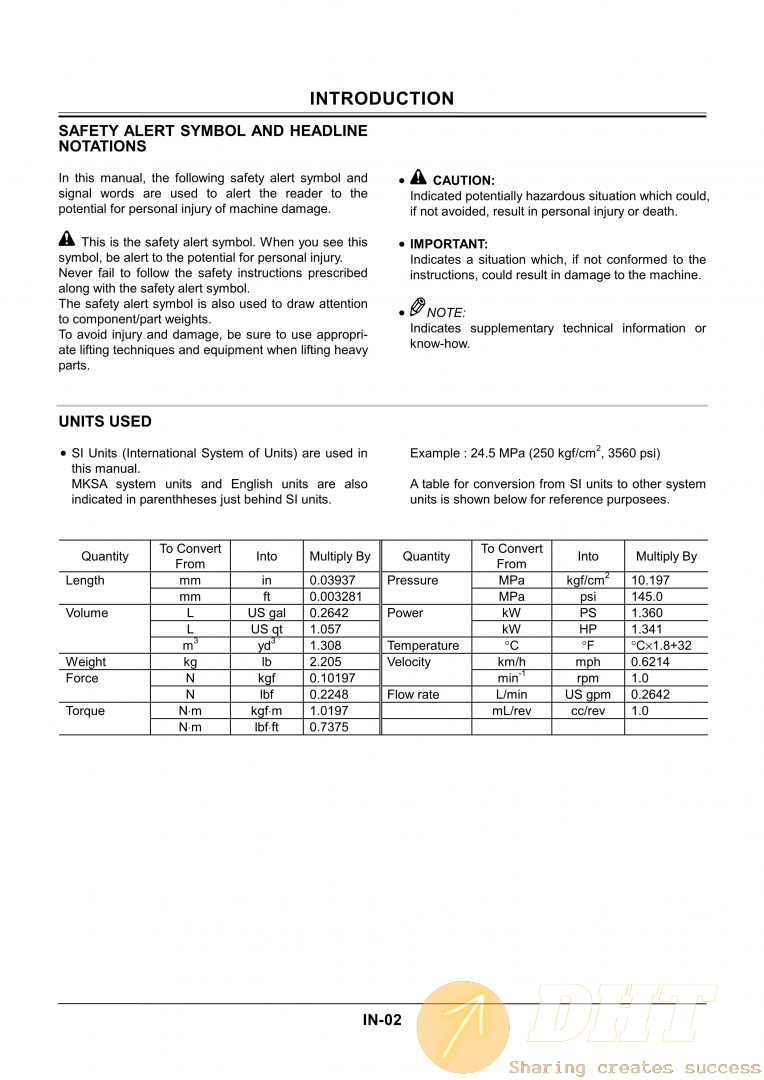 DYNAPAC CP205 ROLLER TECHNICAL MANUAL_3.png