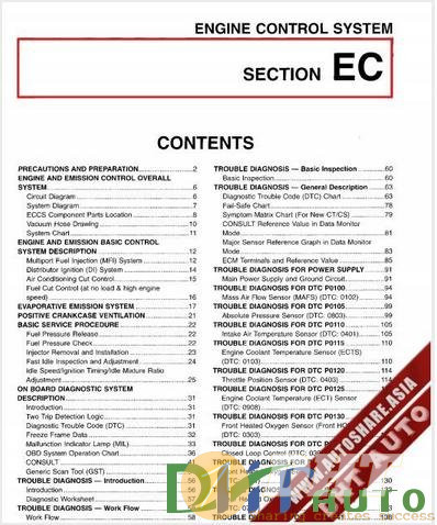 Electronic_Systems_Manual_Of_Nissan_KA24E_Engine-1.jpg