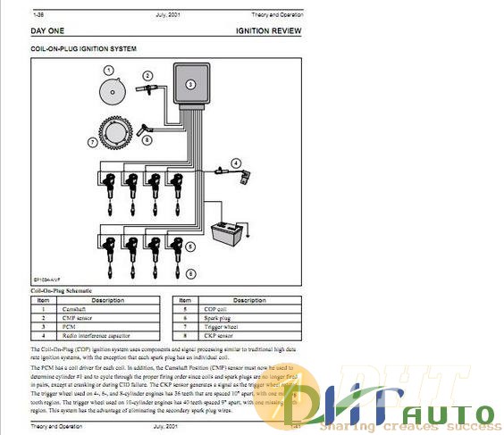 Engine_Performane_Theory_And_Operation-2.jpg