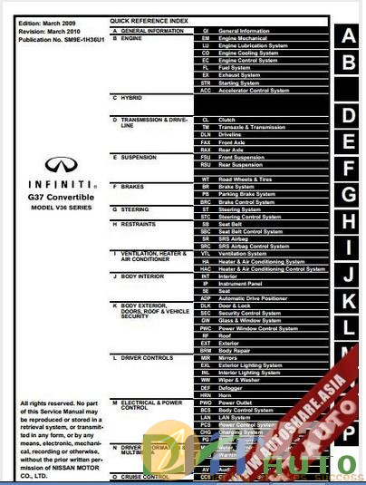Factory_Shop_Manual_G37_Convertible_2009-1.jpg