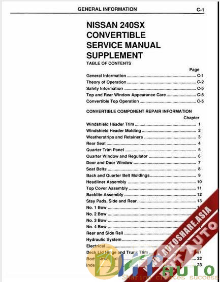 Factory_Shop_Manual_Nissan_240sx_1992_Convertible_Supplement-2.jpg