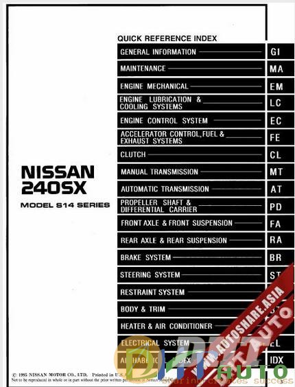 Factory_Shop_Manual_Nissan_240sx_1996.jpg