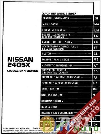Factory_Shop_Manual_Nissan_240sx_1998.jpg