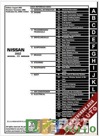 Factory_Shop_Manual_Nissan_370z_Coupe_2006.jpg