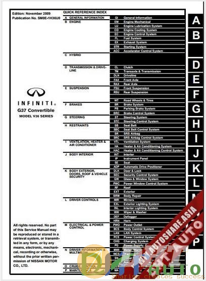 Factory_Shop_Manual_Nissan_Infiniti_G37_Convertible_2010-1.jpg