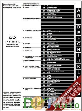 Factory_Shop_Manual_Nissan_Infiniti_G37_Convertible_2011-1.jpg
