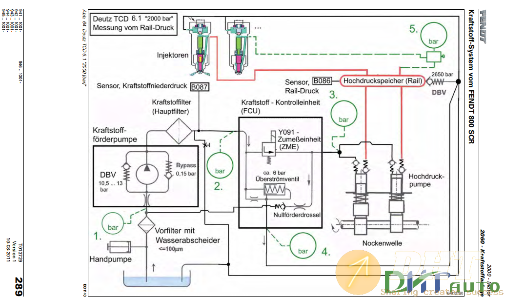 FENDT_900_SCR_Vario_Stufe_3B_Workshop_Manual-4.png