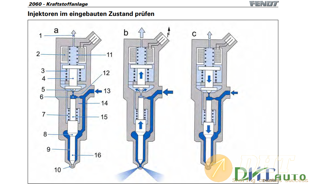 FENDT_900_SCR_Vario_Stufe_3B_Workshop_Manual-5.png