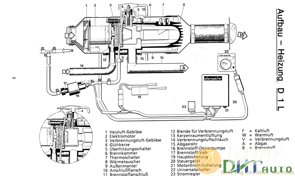 FENDT_Heizung_D_1_L-D_1_L_C_Service-Training-2.jpg