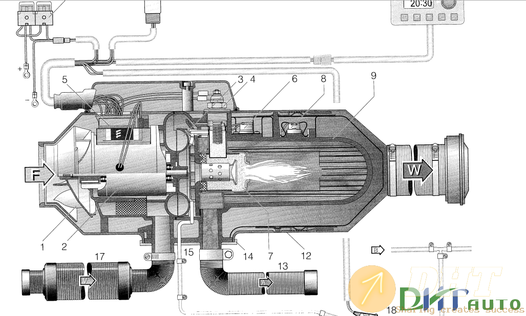 FENDT_Service_Training_Heater_D3LC_Compact-3.png