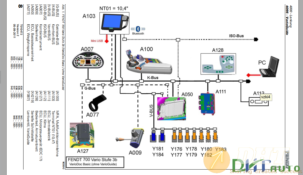 FENDT_VarioGuide_und_VarioDoc-2.png