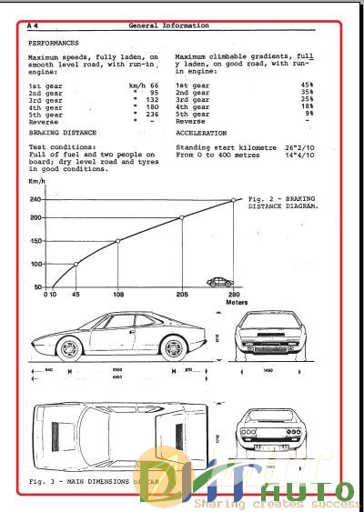 Ferrari_308_Gt4_Workshop_Service_Manual-3.jpg