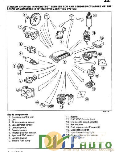 Fiat_Bravobrava_Service_Manual_Volume_1-4.jpg