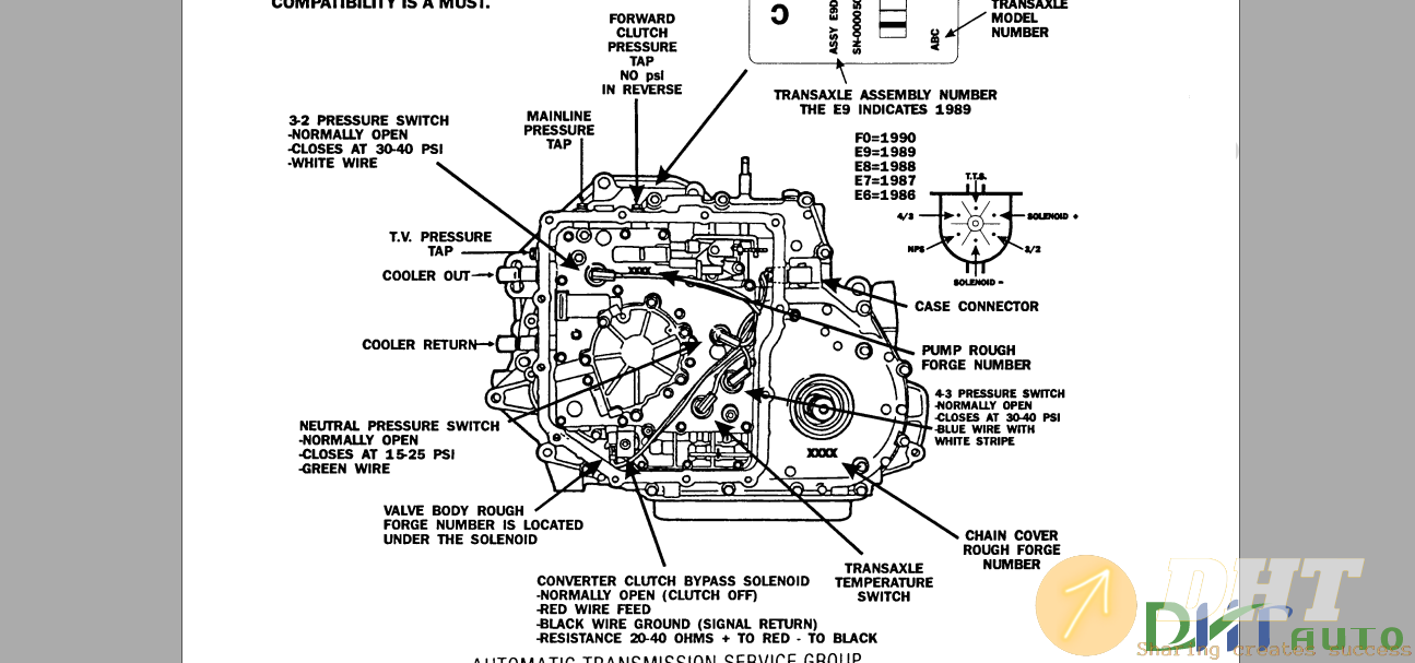 Service Manual - Ford AXOD Automatic Transmission Service Manual
