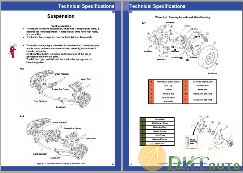 Ford-Everest-Repair-Manual-4.jpg
