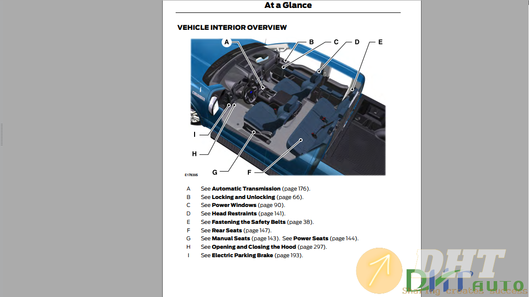 Ford-F-150-2015-Owners-Manual-3.png