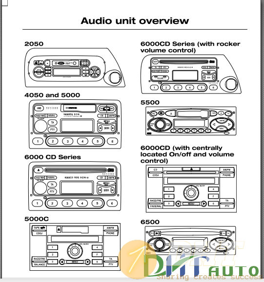 Ford-Mondeo-2003-2007-Workshop-1.png