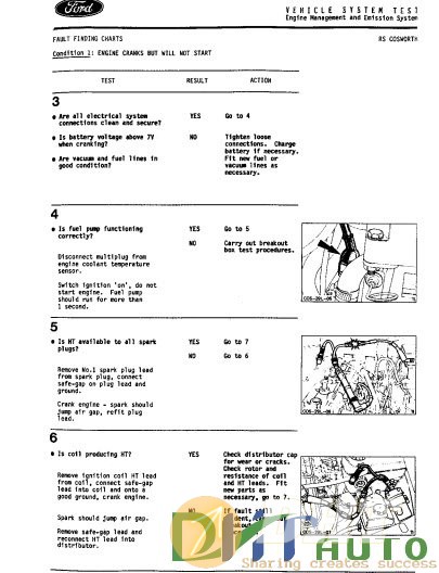 Ford-RS-Cosworth-Engine-Management-Fault-Finding-02.jpg