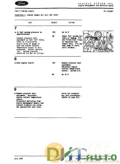 Ford-RS-Cosworth-Engine-Management-Fault-Finding-03.jpg