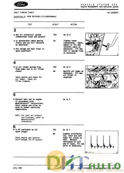 Ford-RS-Cosworth-Engine-Management-Fault-Finding-04.jpg