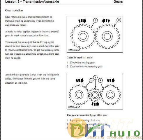ford_basic_training_manual_transmission_and_drivetrain-5.png