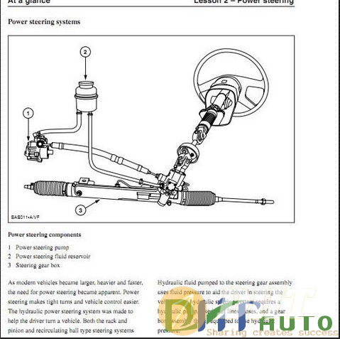[Training] - [Ford Basic Training] Steering and Suspension systems