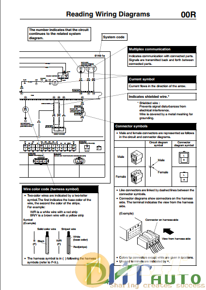 [Wiring Diagram] - Ford Escape - AJ 2005 | Automotive & Heavy Equipment
