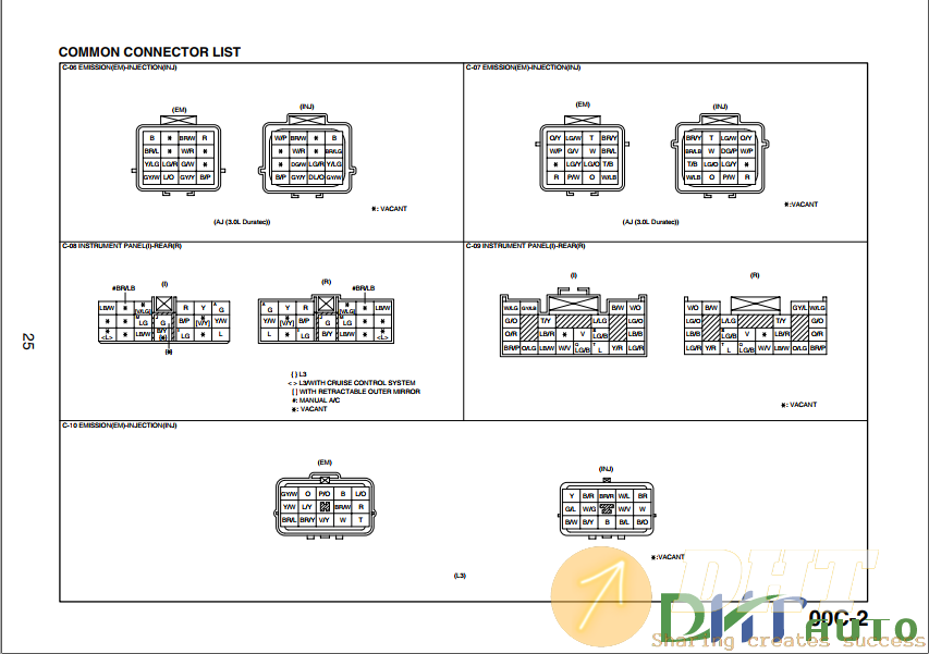 [Wiring Diagram] - Ford Escape - AJ 2005 | Automotive & Heavy Equipment