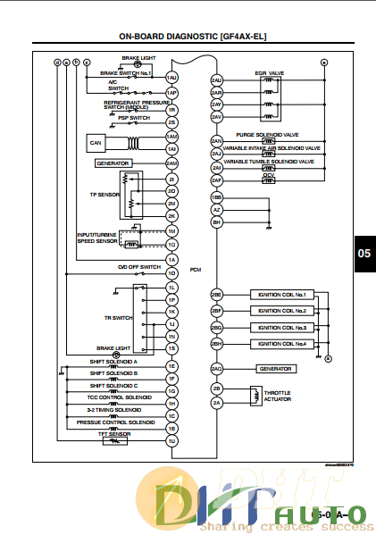 Ford_escape_aj_2005_workshop_manual-3.png
