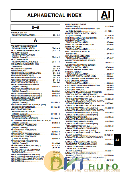 Ford_escape_aj_2005_workshop_manual-5.png