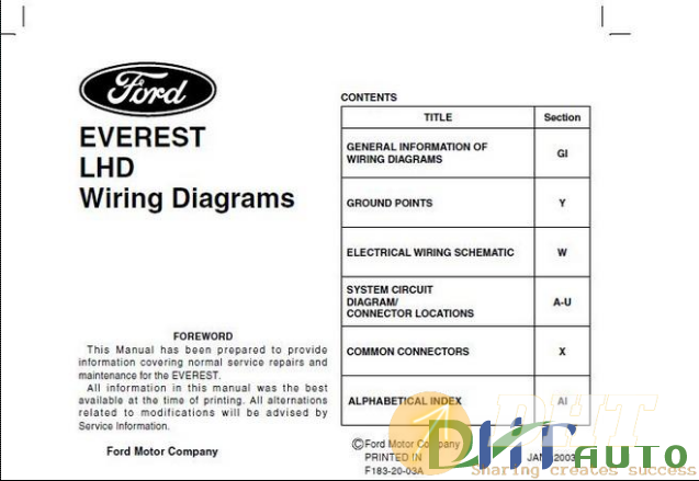 Ford_Everest_lhd_wiring_diagrams-2.png