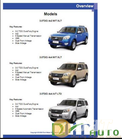 Ford_Everest_model_training-2.png