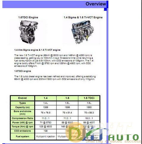 Ford_fiesta_model_training-2.png