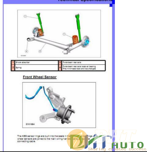 Ford_fiesta_model_training-3.png