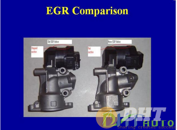 Ford_focus_dw10_service_training_systems-3.png