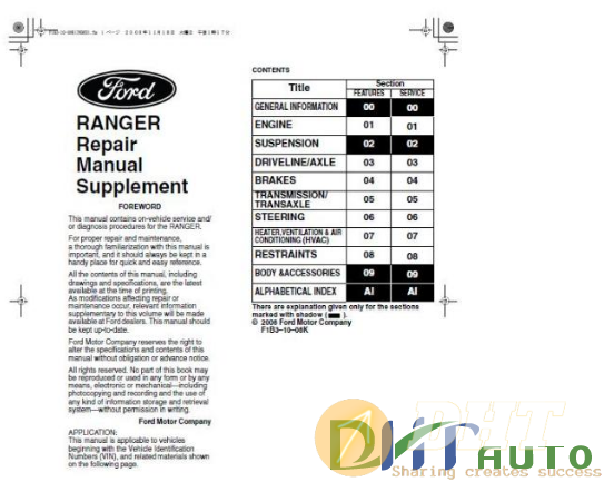 Ford_ranger_j97w_repair_manual_supplement-1.png