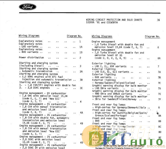 Ford_rs_cosworth_sierra_wiring_diagram-1.png