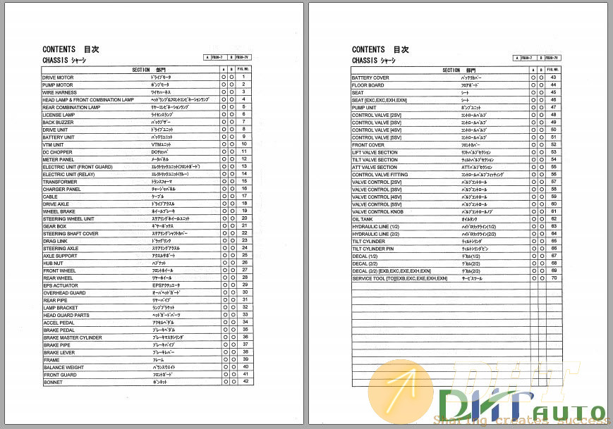 Forklift-Truck-FB30-7 FB30-7V-Parts-Catalogue-01.jpg