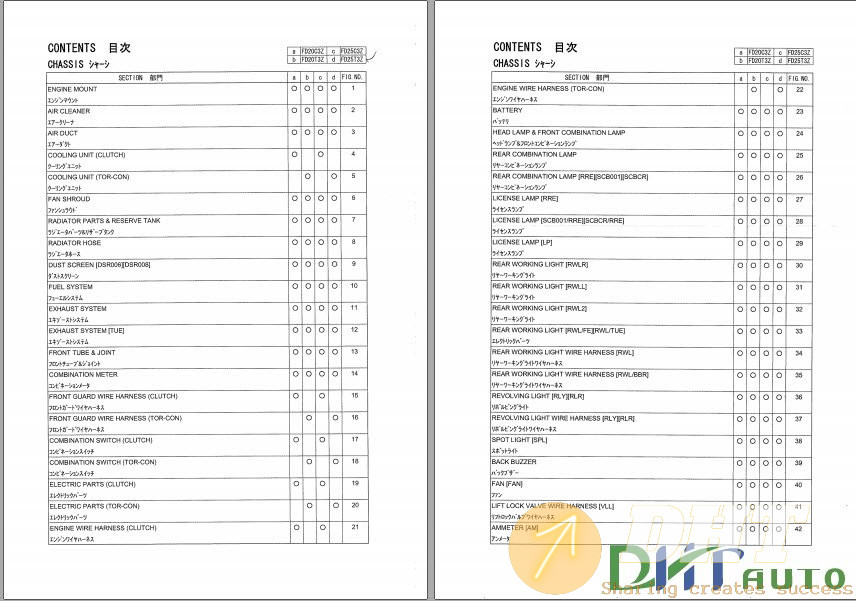 Forklift-Truck-FD20C3Z-FD25T3Z-FD25C3Z-FD25T3Z-Parts-Catalogue-01.jpg