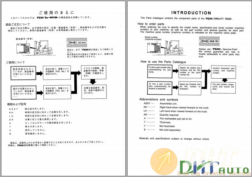 Forklift-Truck-FD20C3Z-FD25T3Z-FD25C3Z-FD25T3Z-Parts-Catalogue.jpg