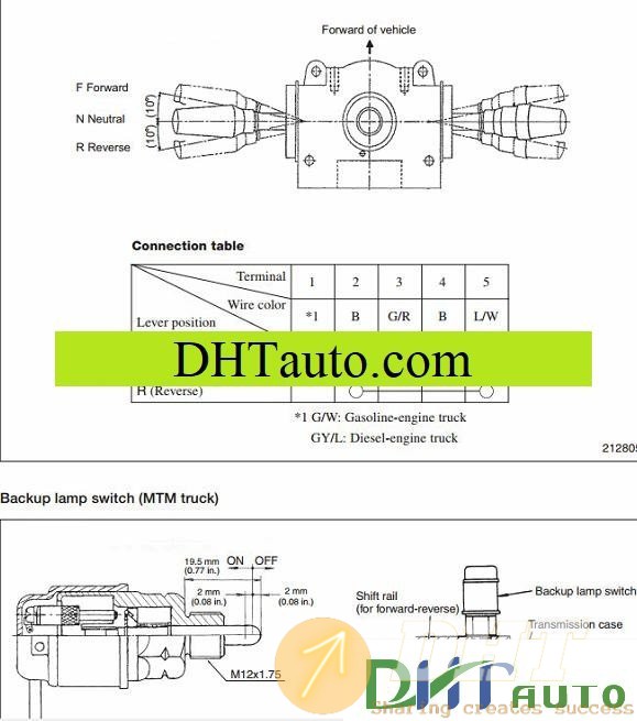 Forklifts-Diesel-Counterweight-Full-Set-Manual-5.jpg