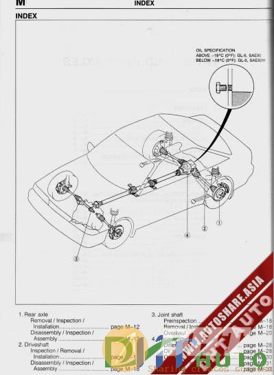 Front_And_Rear _Axles_Mazda_626_Service_Manual-2.jpg