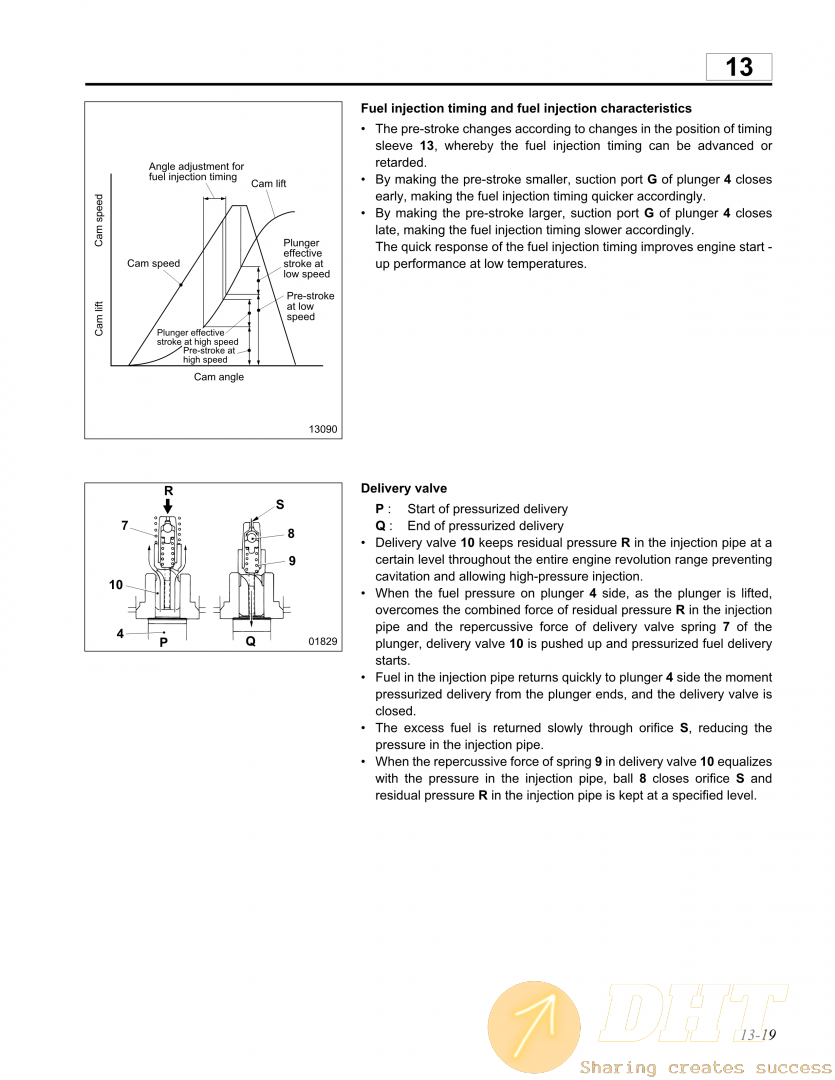 Fuel and Engine Control_19.png