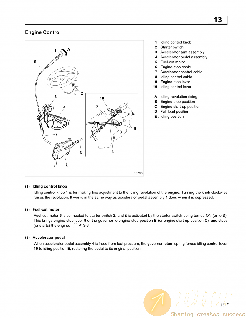 Fuel and Engine Control_5.png